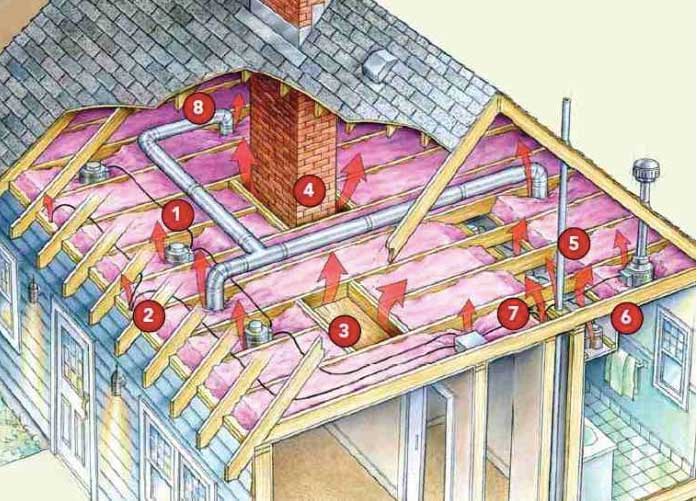 Air Sealing in New Construction Homes